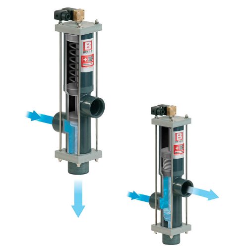 BESGO Automata 3-utú szelep DN 80 / Ø 90mm incl. 3/2 230V solenoid valve